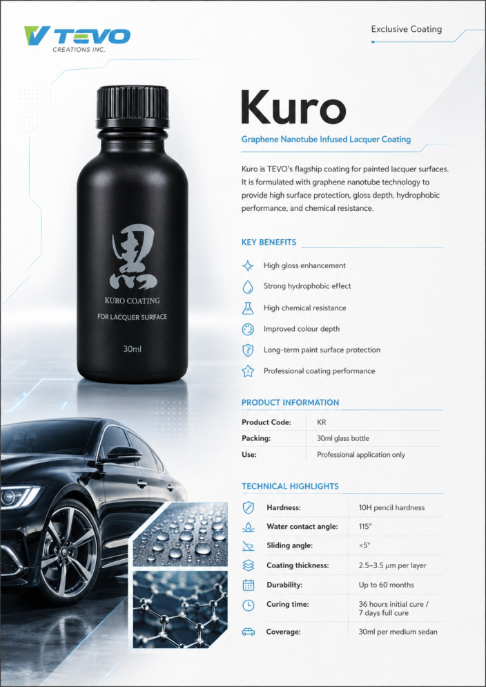 TEVO Kuro Graphene Specs
